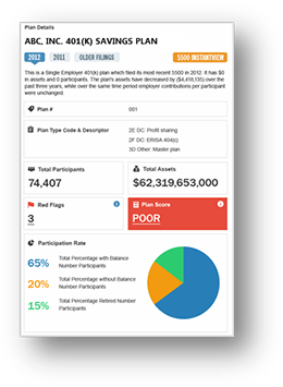 FreeERISA.BenefitsPro.com