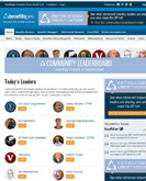 Community Leaderboard